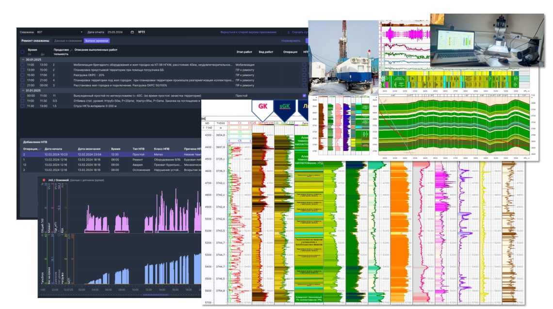 ДОКЛАД НА НАУЧНО-ТЕХНИЧЕСКОМ СОВЕТЕ ПАО «ГАЗПРОМ»